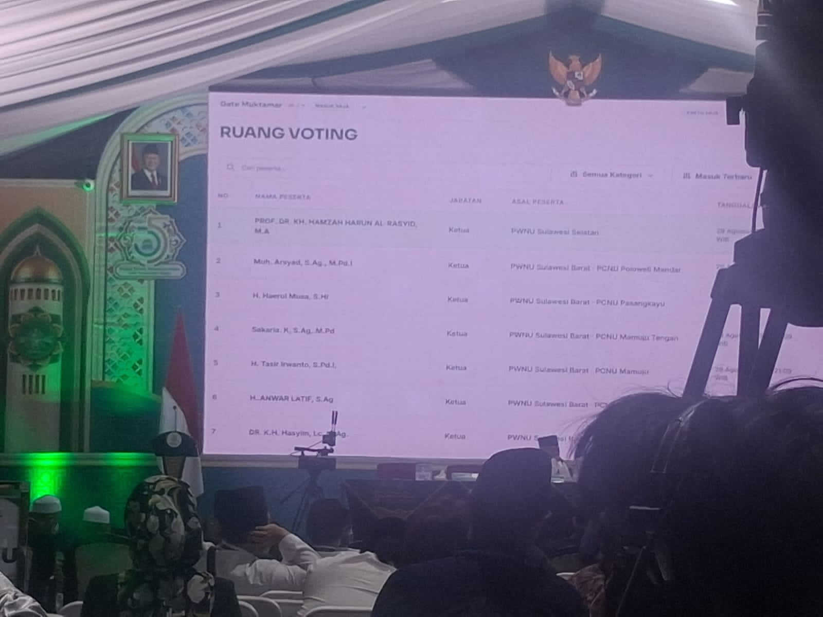 AHWA Menang Telak, Pemilihan Ketum PBNU Berubah di Muktamar NU