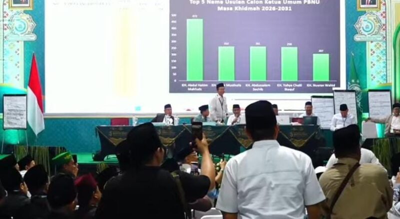 Lima Nama Lolos Seleksi Kandidat Ketum PBNU, Gus Ipul Nusron Lewat